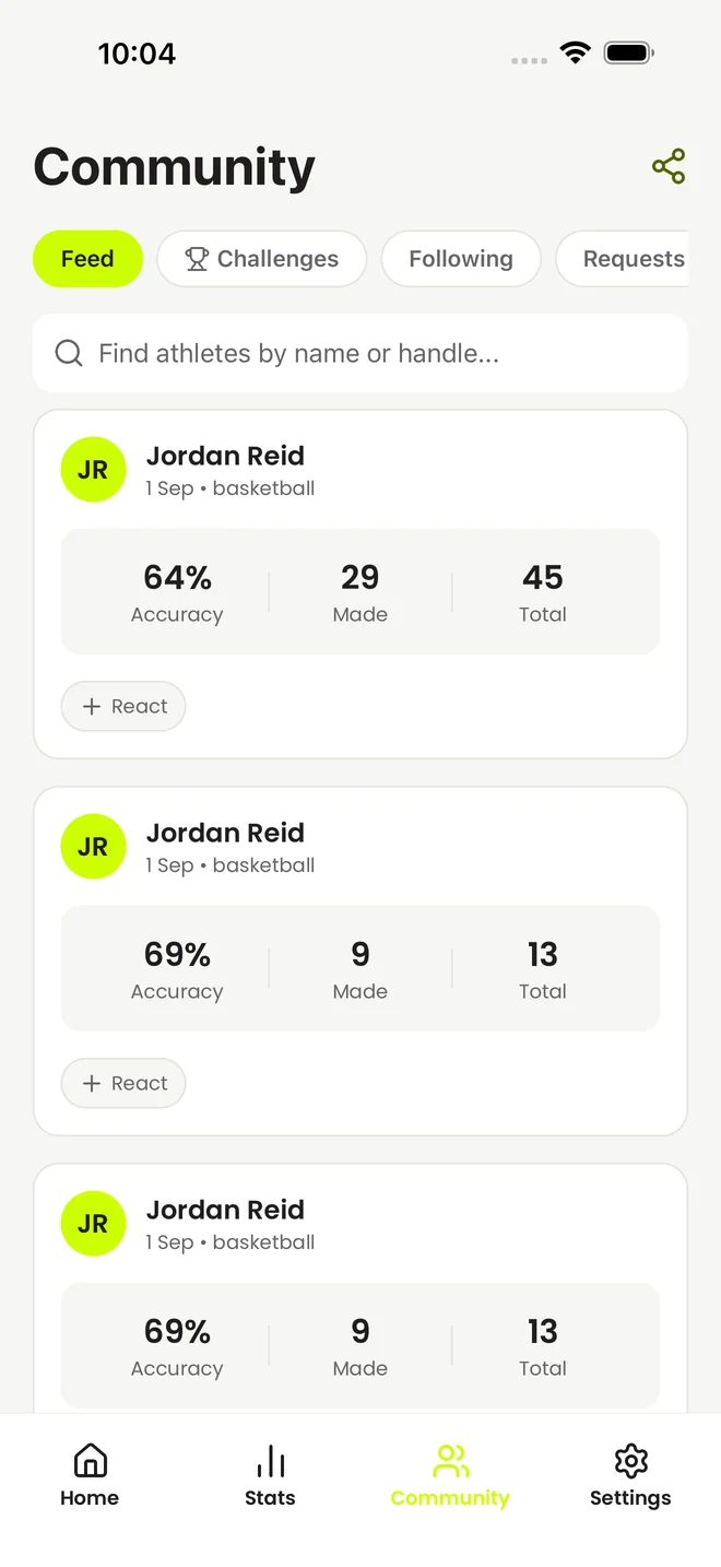 The community feed in the practice app, showing team-mates’ sessions