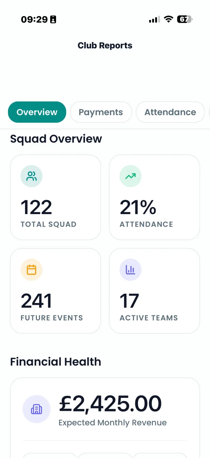 Vanta Club reports - squad overview and financial health